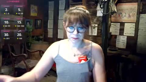 MistressThrope online show from June 7, 2:21 pm