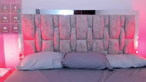 molly_sweetlove online show from November 4, 7:13 pm