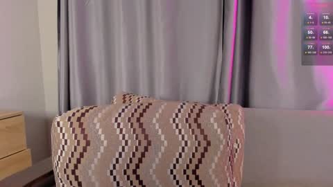 musemelody online show from January 23, 3:11 pm