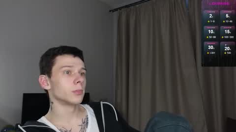 Snapshot of mvpzxc chatting on November 21, 12:48 pm 1x1 online show from November 21, 12:48 pm