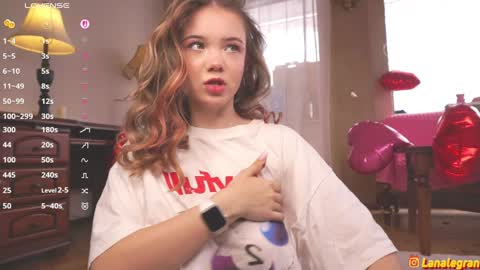 Lana LeeFav menu tip-SquirtFav patterns111112130145155 online show from March 18, 6:05 am