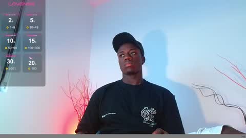 Snapshot of mylowallacee chatting on December 16, 5:22 pm Mylo Wallace  online show from December 16, 5:22 pm