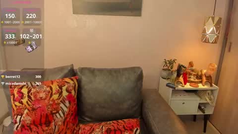 S A R A online show from March 4, 8:49 pm