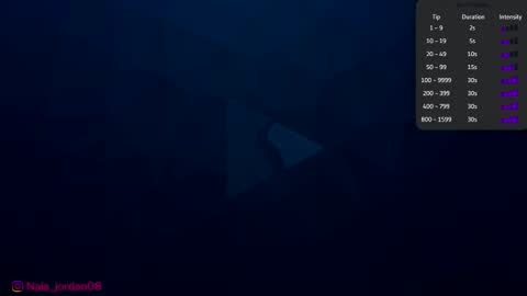 N A L A  NEW instagram nala jordan08 online show from February 3, 11:04 am