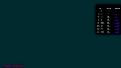 N A L A  NEW instagram nala jordan08 online show from February 20, 11:00 am