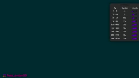 N A L A  NEW instagram nala jordan08 online show from March 14, 11:04 am