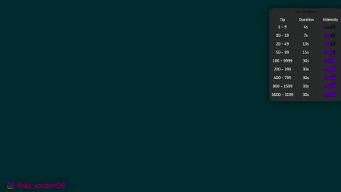 N A L A  NEW instagram nala jordan08 online show from March 17, 1:03 pm