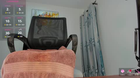 pervert online show from December 6, 3:33 pm