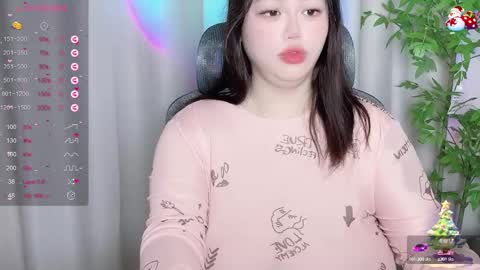 nanabigbobo online show from March 6, 7:54 pm