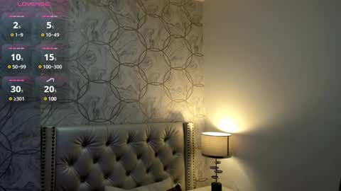 Nastya online show from January 17, 10:44 am