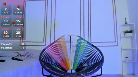 Snapshot of natalia_aguirre chatting on March 7, 3:39 pm Naty  online show from March 7, 3:39 pm