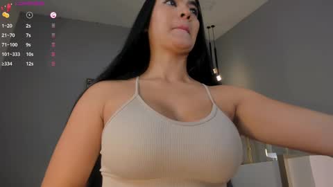 Snapshot of natyferrer chatting on February 23, 11:11 am Naty Ferrer online show from February 23, 11:11 am