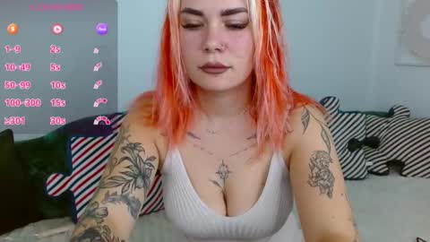 Snapshot of naughty_kittyy1 chatting on November 19, 4:40 pm Maria online show from November 19, 4:40 pm