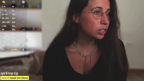 Riley online show from April 15, 12:01 pm