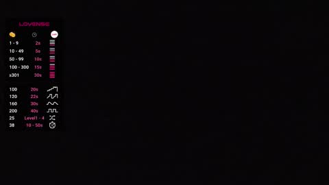 The Silk Glove Mistress online show from January 18, 6:01 pm