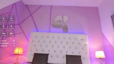 Snapshot of nicol_betancur chatting on January 5, 9:26 am Nicol  online show from January 5, 9:26 am
