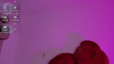 Nicol Gw online show from February 6, 6:29 am