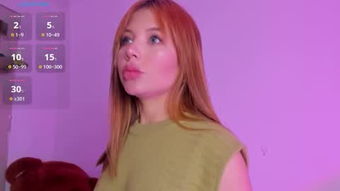 Nicol Gw online show from March 21, 5:01 am