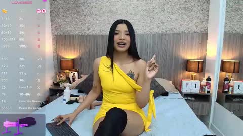 Nicolle Alvarez online show from March 29, 11:32 am