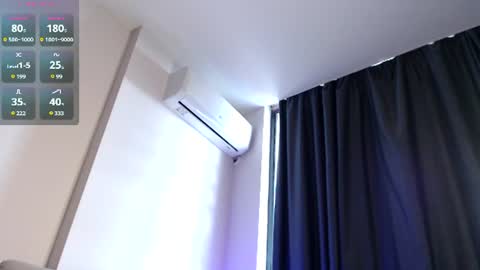 Snapshot of night_wwwolf chatting on July 18, 3:05 pm Jameson online show from July 18, 3:05 pm