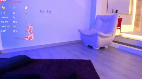 Snapshot of niicoleta chatting on December 5, 1:25 am Niicoleta  online show from December 5, 1:25 am