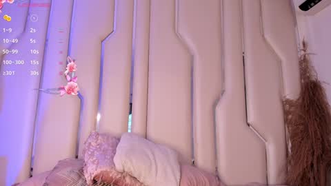 Snapshot of niicoleta chatting on December 28, 12:04 am Niicoleta  online show from December 28, 12:04 am