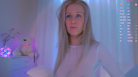 Nika Bloom online show from February 26, 7:29 am