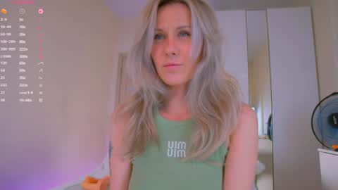 Nika Bloom online show from June 30, 8:48 am
