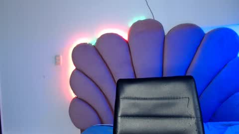 Snapshot of nikibrice chatting on January 22, 10:15 pm online show from January 22, 10:15 pm