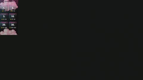 Nikki online show from October 14, 9:32 am