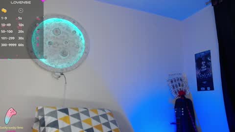 Snapshot of nikky_tomboy444 chatting on January 12, 1:05 pm Nikky online show from January 12, 1:05 pm