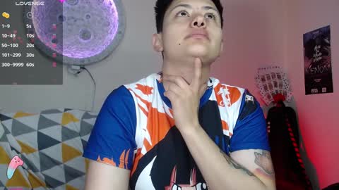 Snapshot of nikky_tomboy444 chatting on January 18, 12:36 pm Nikky online show from January 18, 12:36 pm