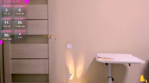 Snapshot of not_nakedcat chatting on November 16, 9:59 am hi glad to chat online show from November 16, 9:59 am