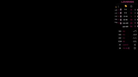 Goldie online show from January 17, 4:15 pm