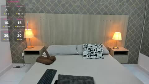 Snapshot of olivia_carballo chatting on April 14, 7:31 pm Olivia online show from April 14, 7:31 pm
