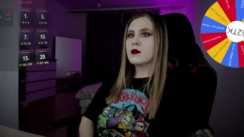 Snapshot of oliviamunk chatting on January 7, 6:38 am . online show from January 7, 6:38 am