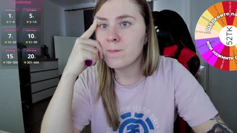 Snapshot of oliviamunk chatting on January 17, 8:45 am . online show from January 17, 8:45 am