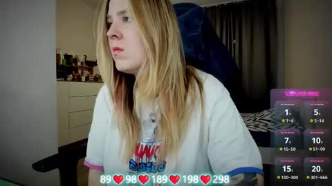 Snapshot of oliviamunk chatting on September 11, 4:01 am . online show from September 11, 4:01 am