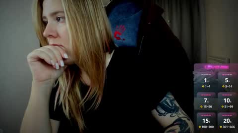 Snapshot of oliviamunk chatting on September 18, 6:04 am . online show from September 18, 6:04 am