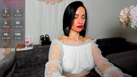 Snapshot of oliviarouse chatting on February 14, 6:34 am Olivia online show from February 14, 6:34 am