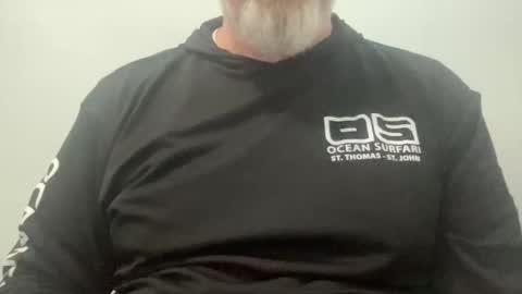 Snapshot of onthedlhere chatting on March 5, 3:08 pm onthedlhere online show from March 5, 3:08 pm