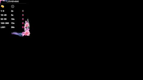 Snapshot of paigejayden chatting on January 27, 7:56 pm Paige online show from January 27, 7:56 pm