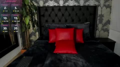 Snapshot of pamela_di_angelo chatting on May 13, 10:38 pm Pamela online show from May 13, 10:38 pm