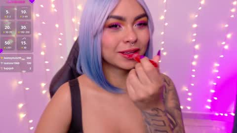 Snapshot of pandorabeker chatting on February 7, 9:37 pm    online show from February 7, 9:37 pm