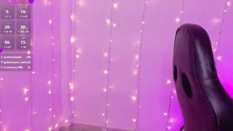 Snapshot of pandorabeker chatting on February 25, 5:19 am    online show from February 25, 5:19 am