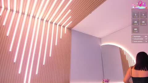 Snapshot of paradise_doll_s chatting on October 1, 3:45 am Amy and my doll online show from October 1, 3:45 am