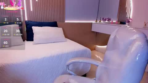 Snapshot of paradise_doll_s chatting on October 7, 3:47 am Amy and my doll online show from October 7, 3:47 am