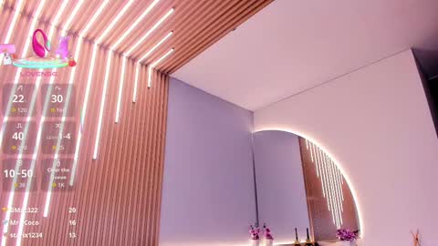 Snapshot of paradise_doll_s chatting on October 22, 4:02 am Amy and my doll online show from October 22, 4:02 am