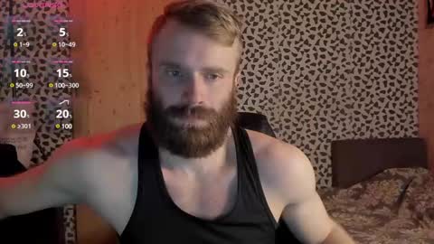 Snapshot of paul_rolex_ chatting on March 8, 9:28 am Paul Rolex Jane online show from March 8, 9:28 am