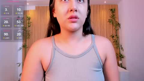 Snapshot of paulina_sweett chatting on June 22, 12:35 pm Paulina online show from June 22, 12:35 pm